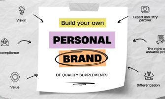 Private Label Supplements | No Minimum Order